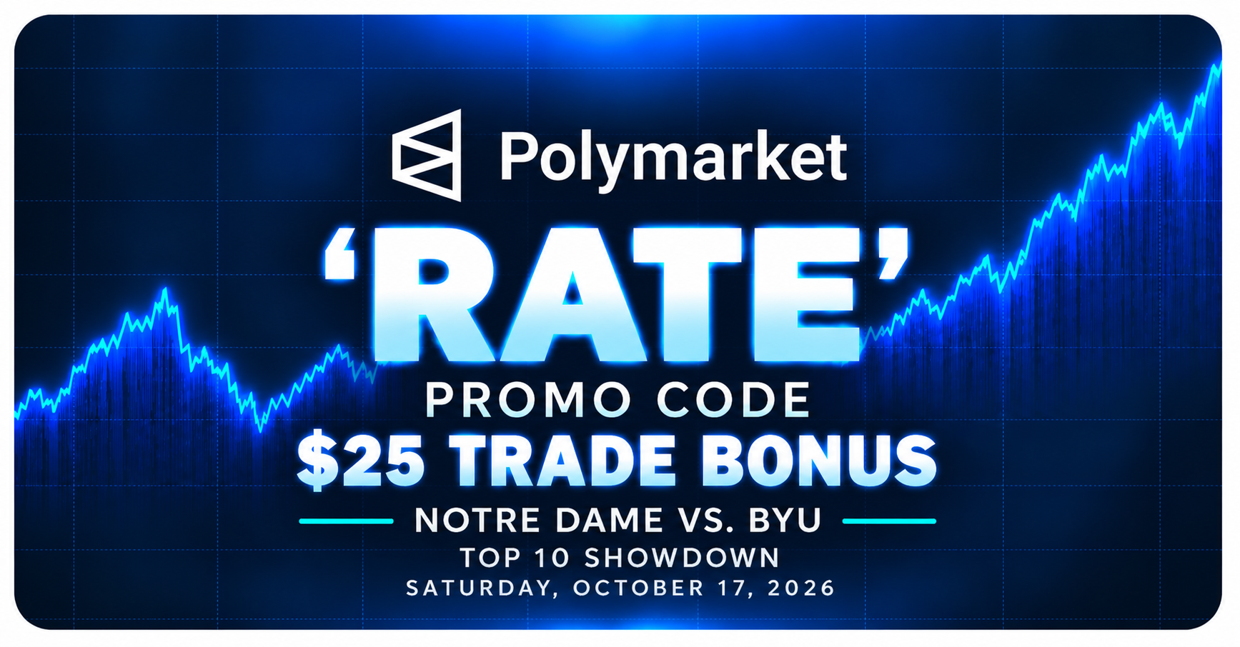 NotreDame-BYU-Polymarket-10-17-2026.png