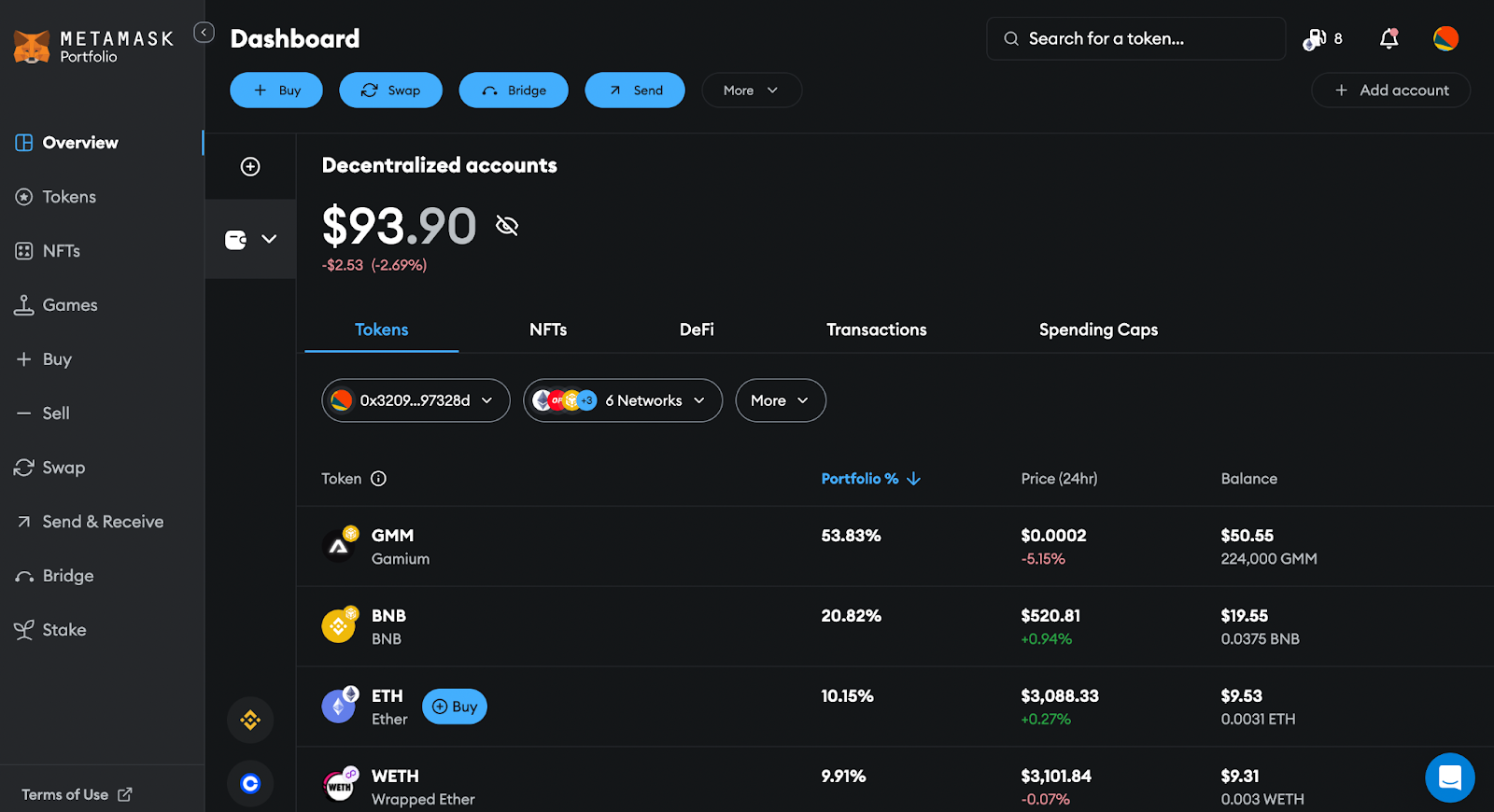 metamask portfolio 