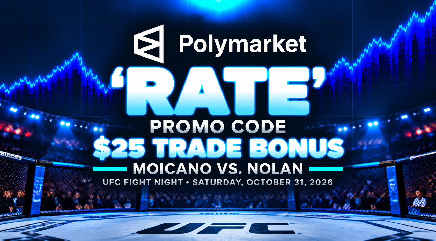 UFC Fight Night Polymarket 10 31 2026